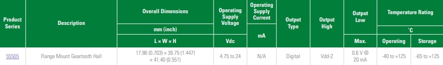 Littelfuse 霍尔效应传感器